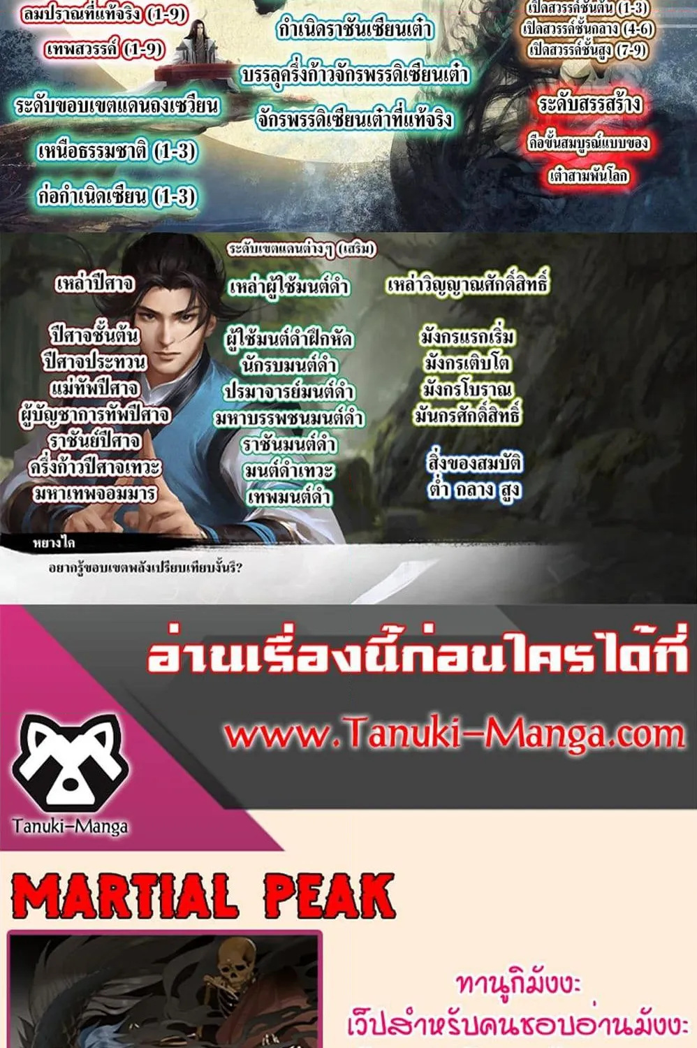 Martial Peak - หน้า 20