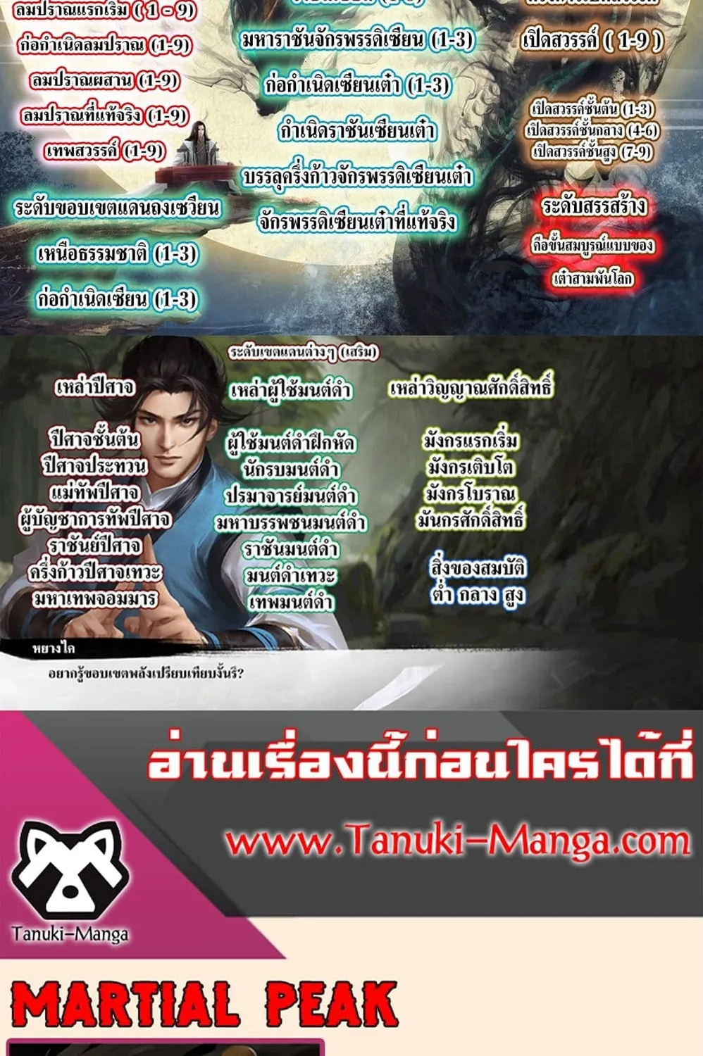 Martial Peak - หน้า 19