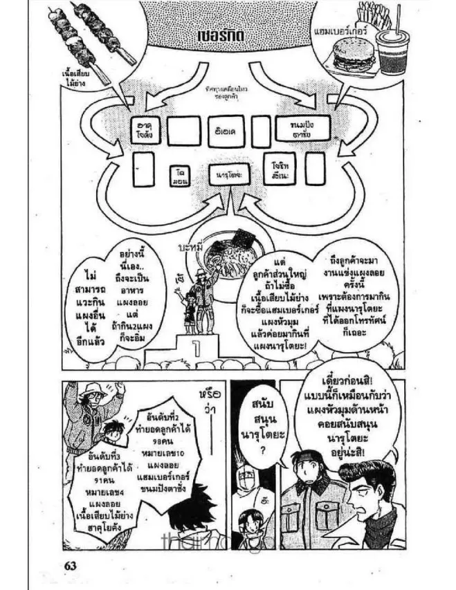 Menyatai Roodo Narutoya! - หน้า 18