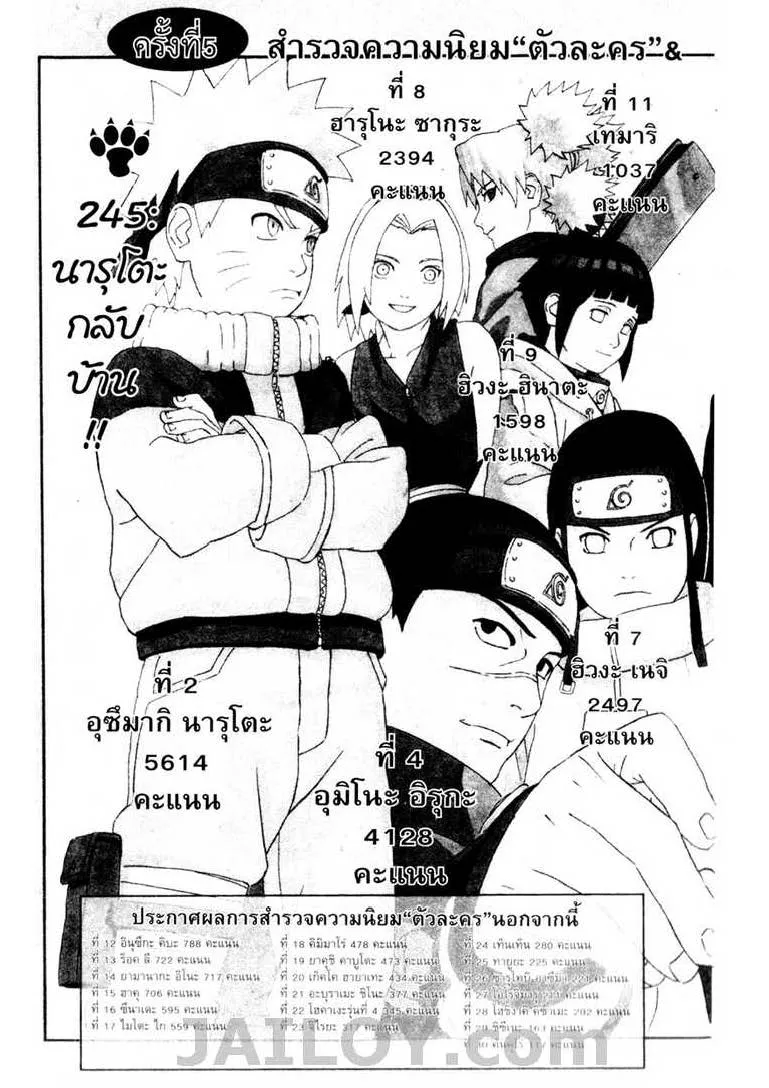 Naruto - หน้า 1