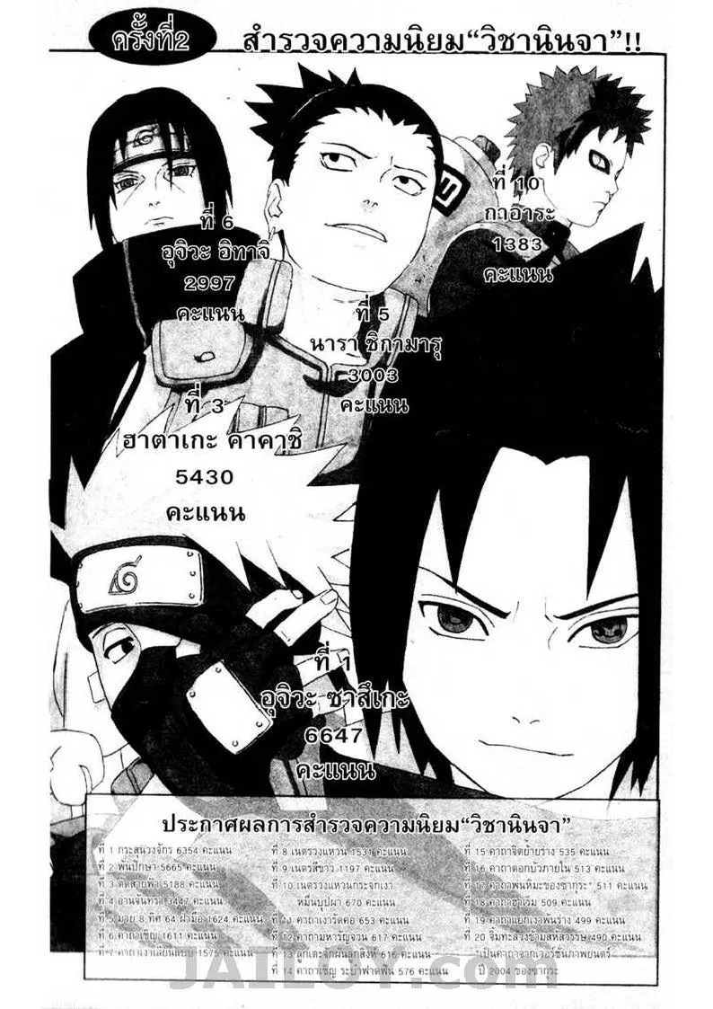 Naruto - หน้า 2