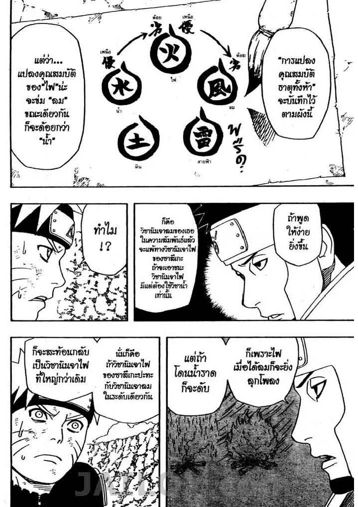 Naruto - หน้า 11