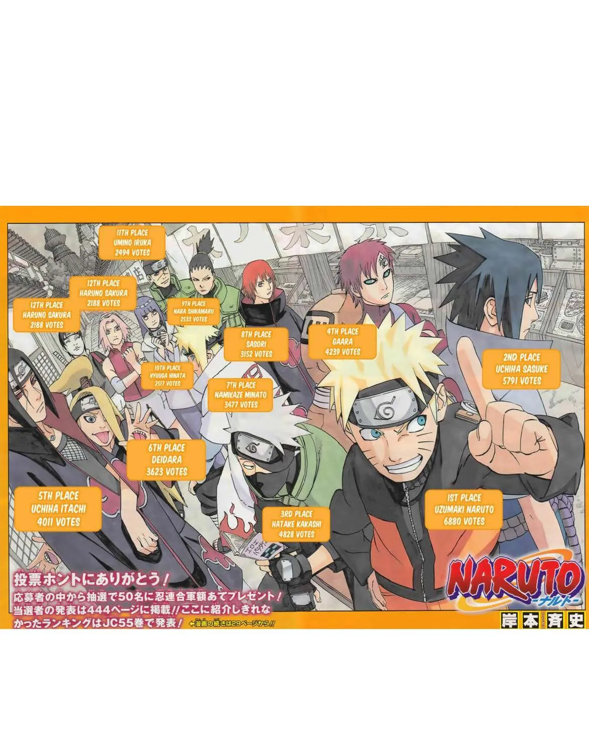 Naruto - หน้า 2