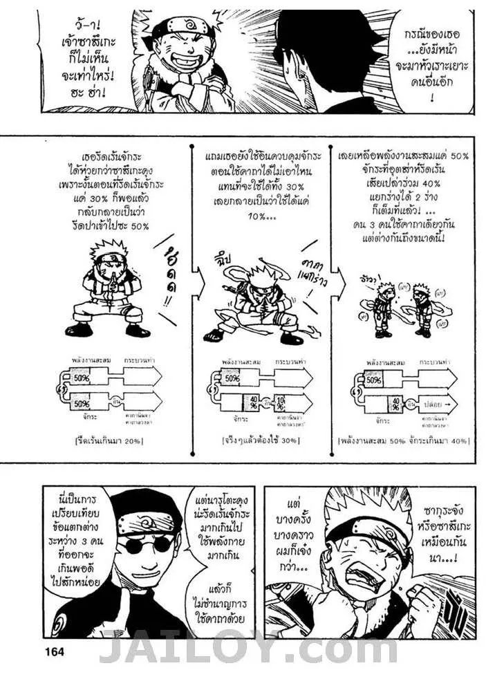 Naruto - หน้า 6