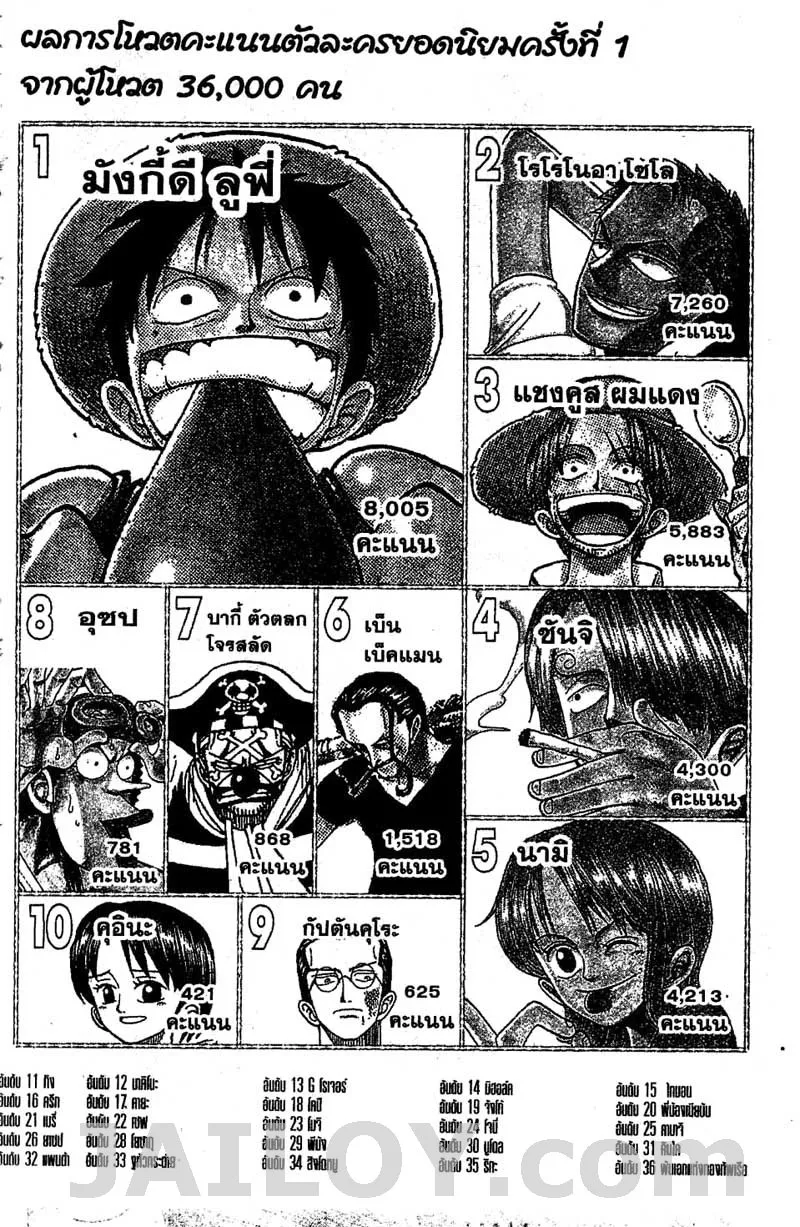 One Piece - หน้า 19