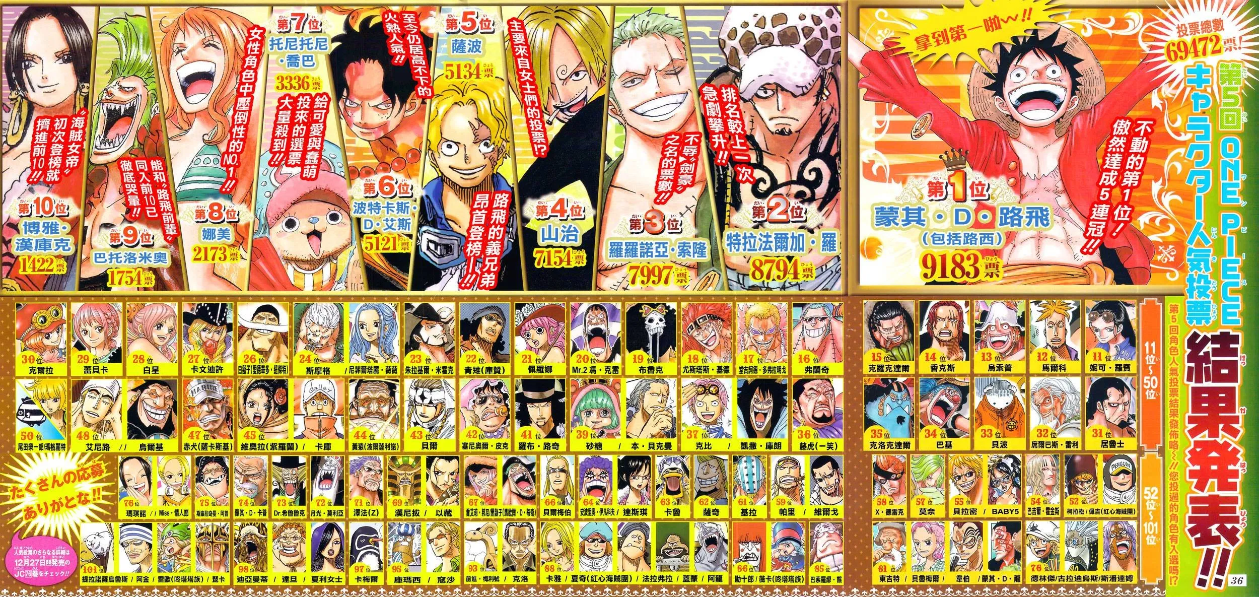 One Piece - หน้า 1