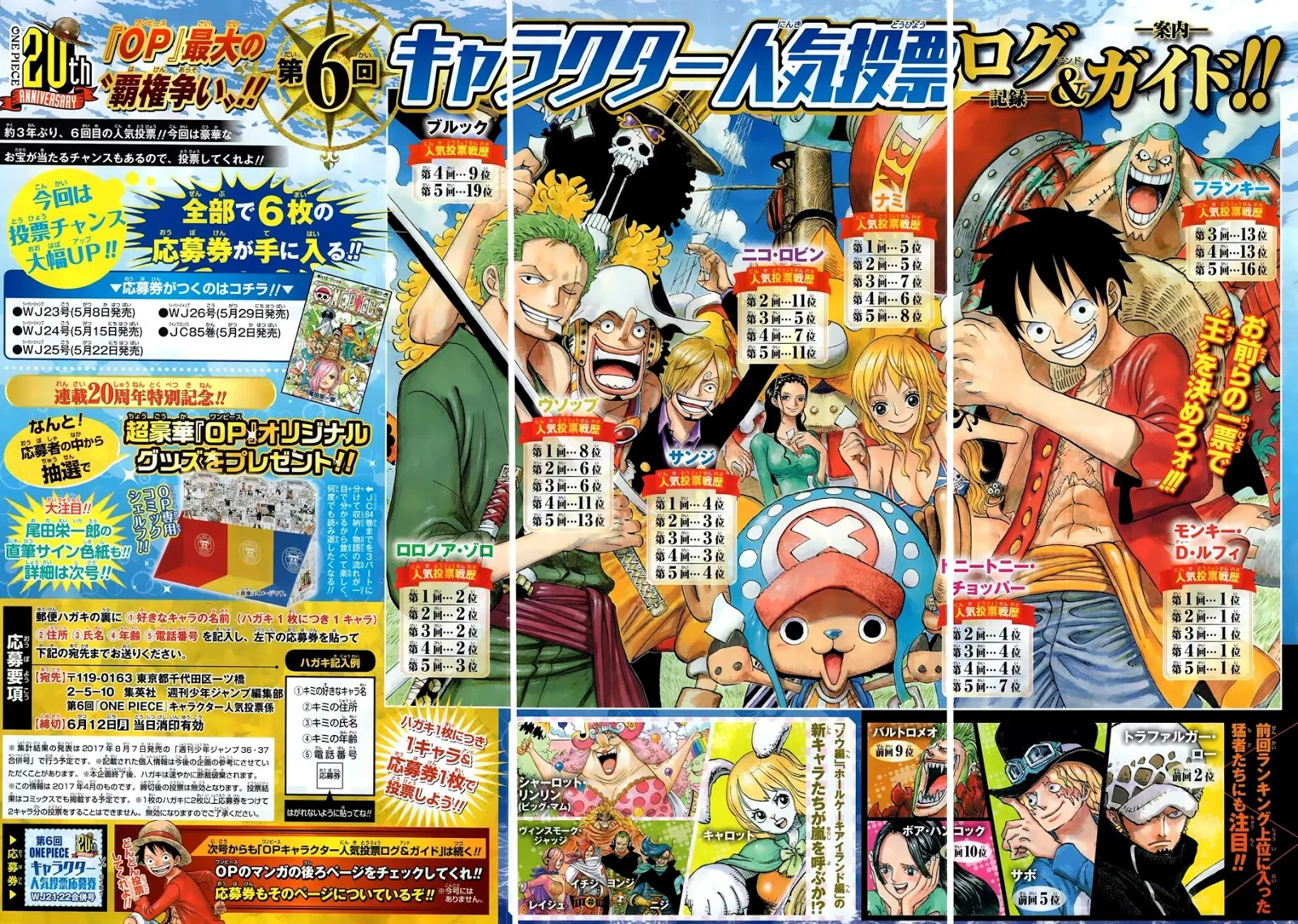 One Piece - หน้า 2