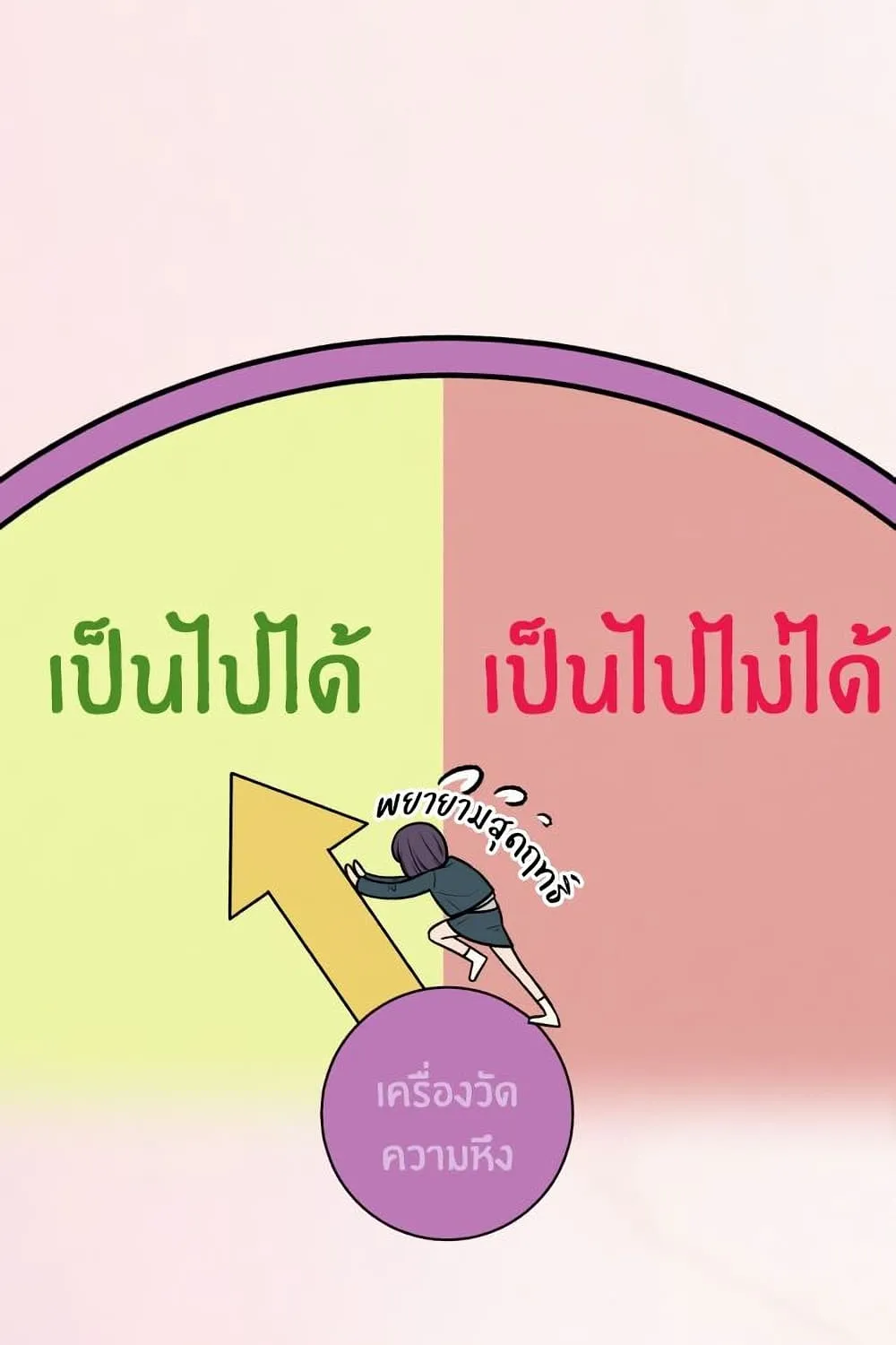 Operation True Love - หน้า 27