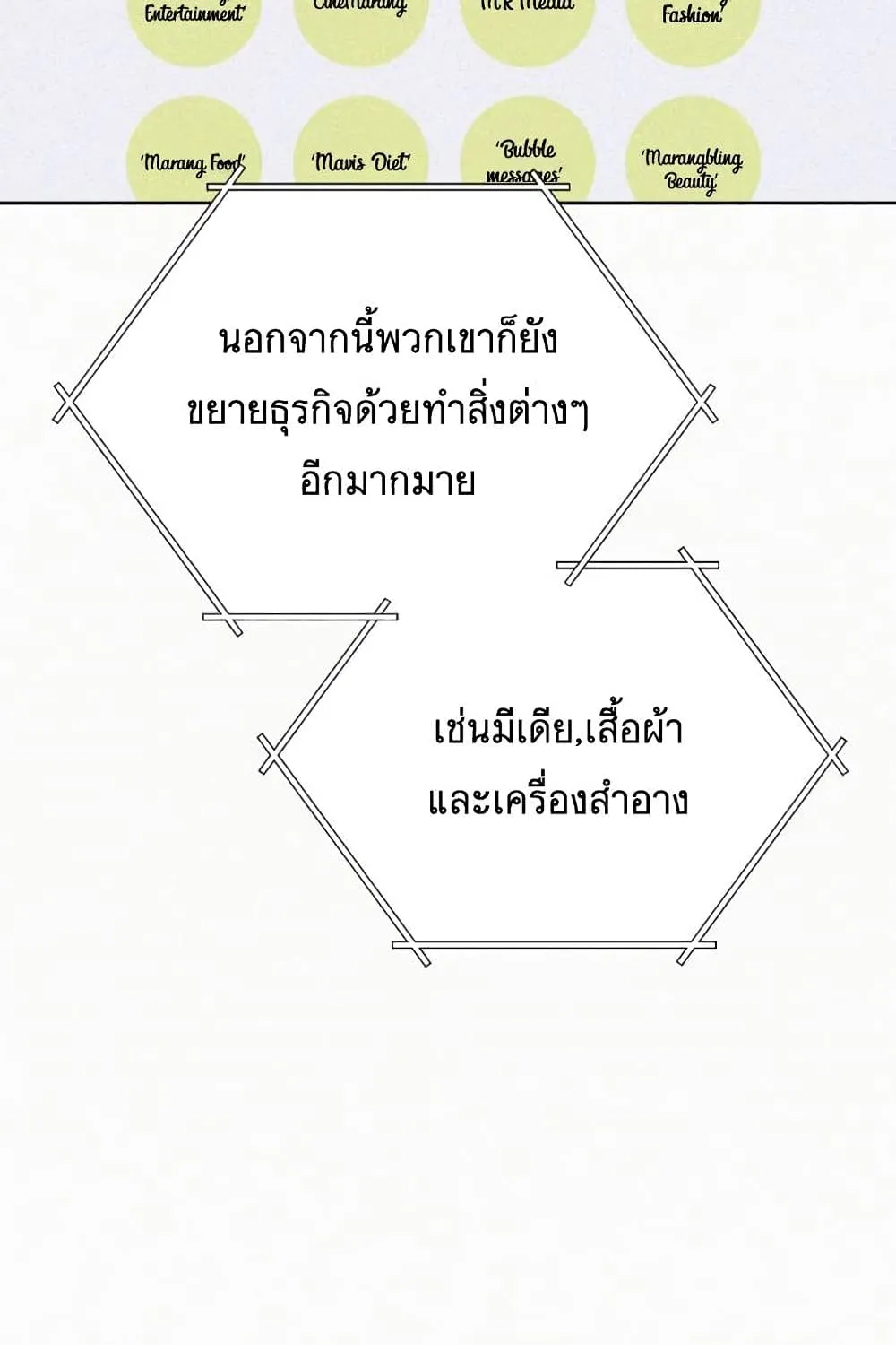 Operation True Love - หน้า 109