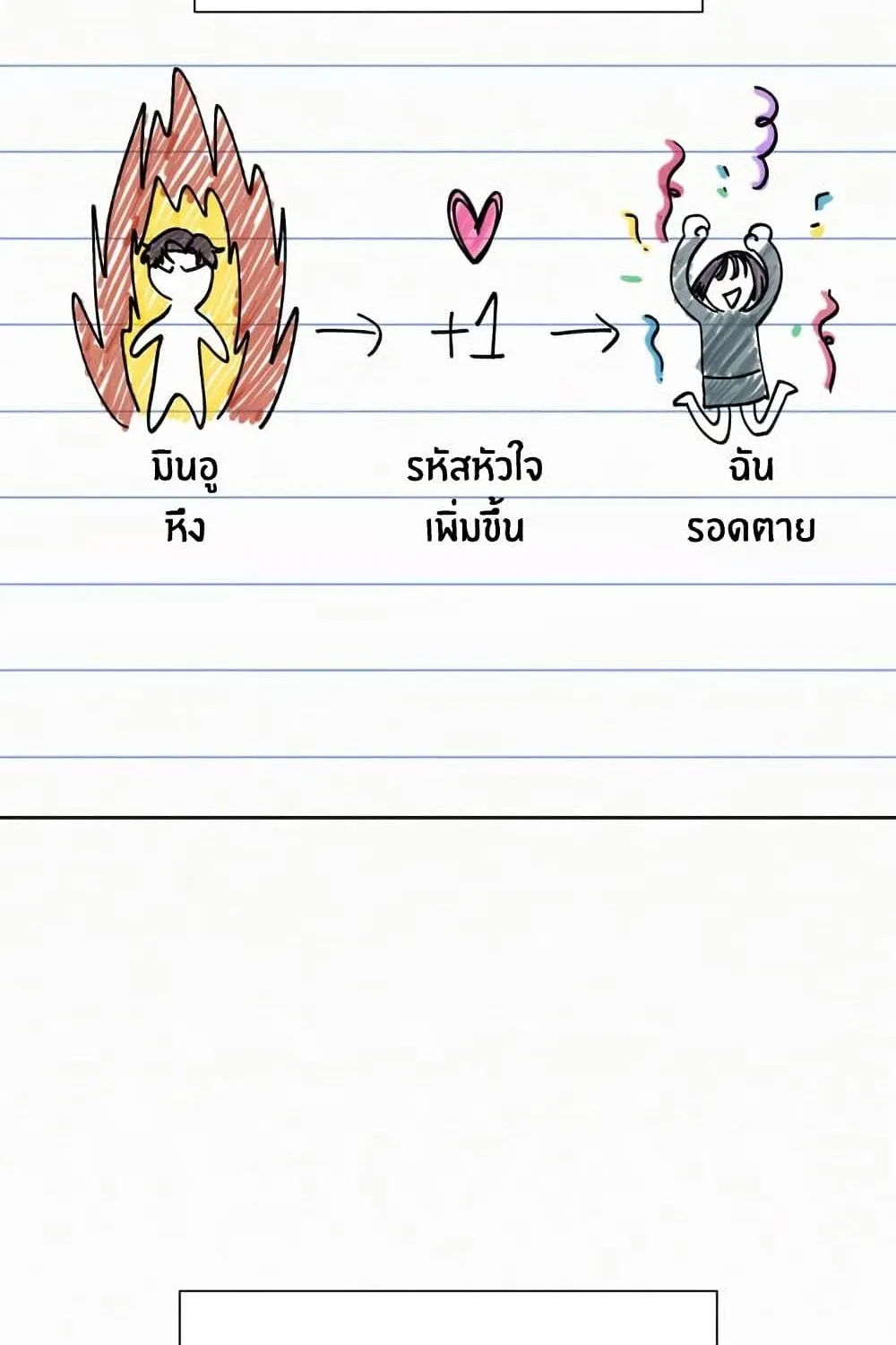 Operation True Love - หน้า 53