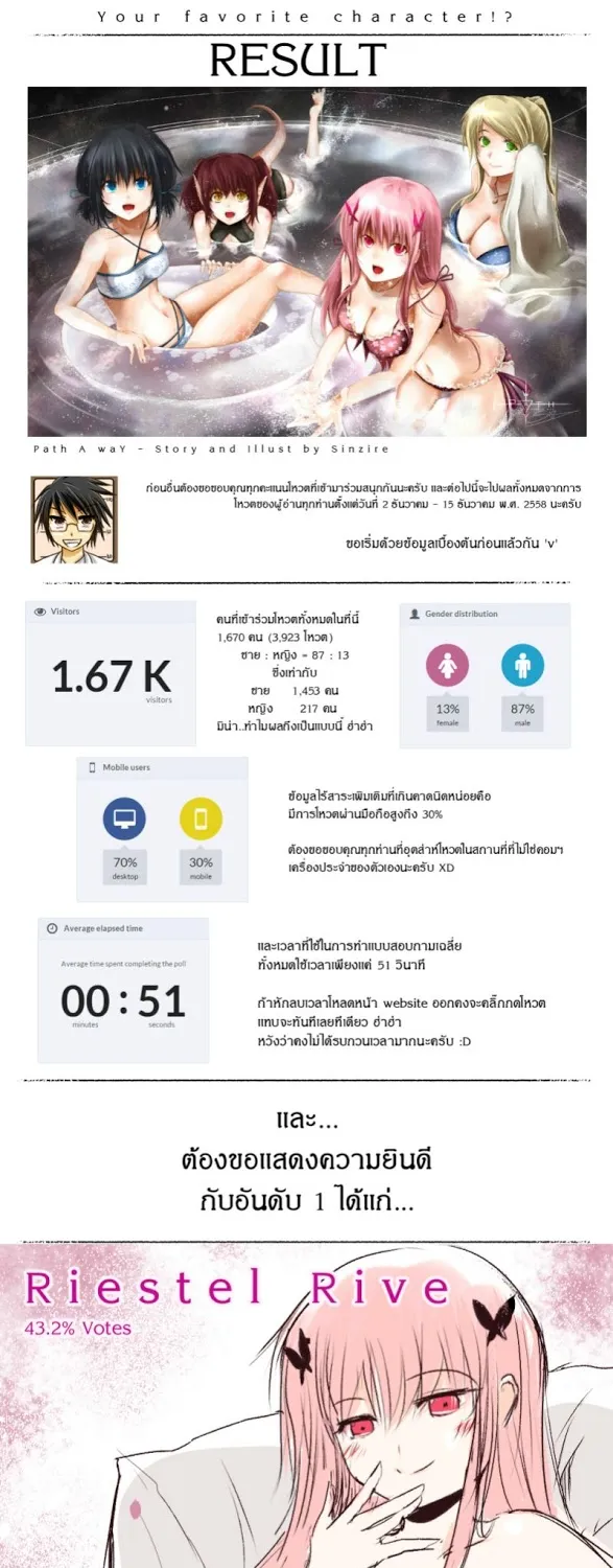 Path A waY - หน้า 21