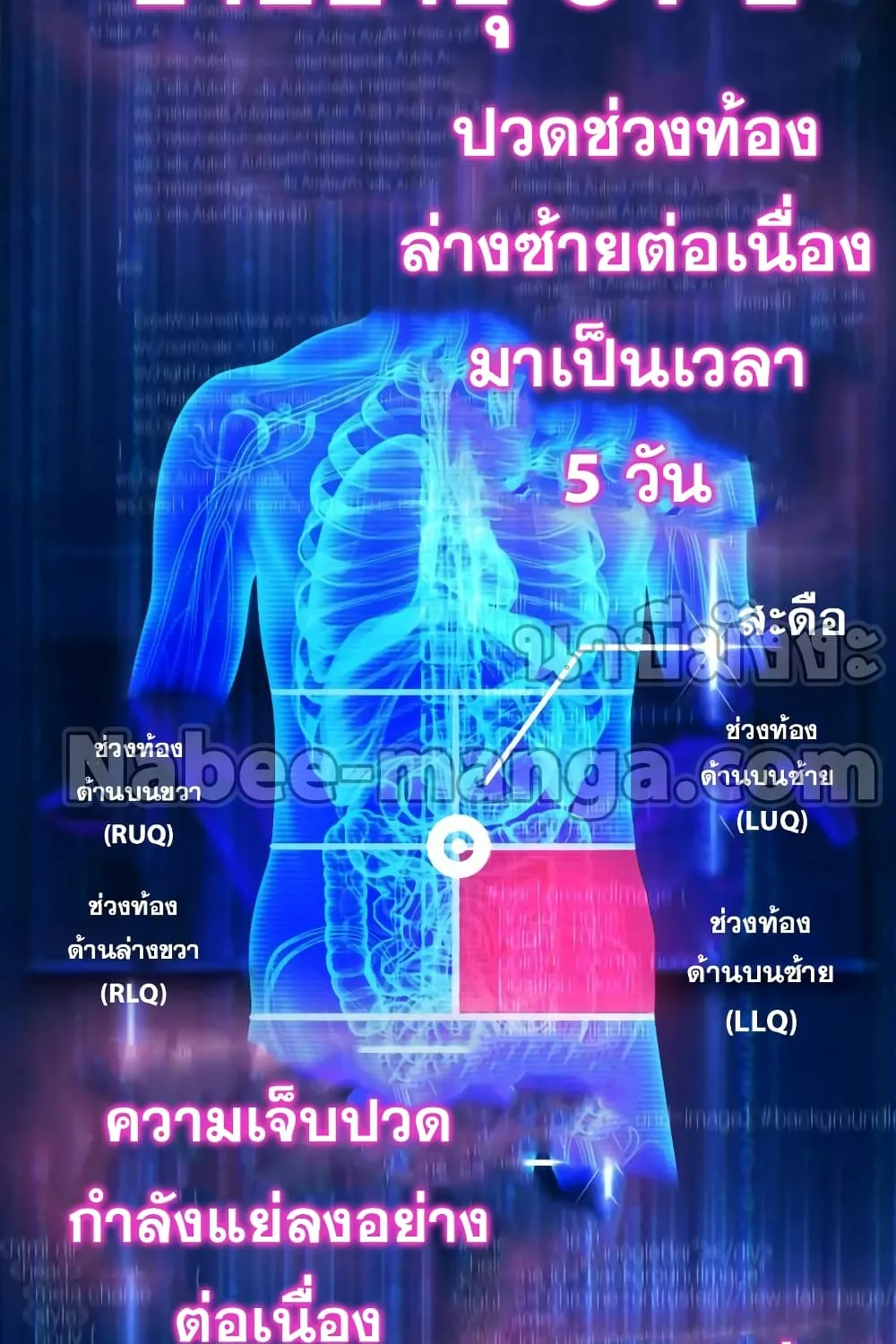 Perfect Surgeon - หน้า 89