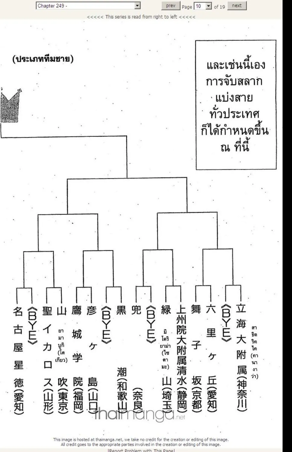 Prince of Tennis - หน้า 4