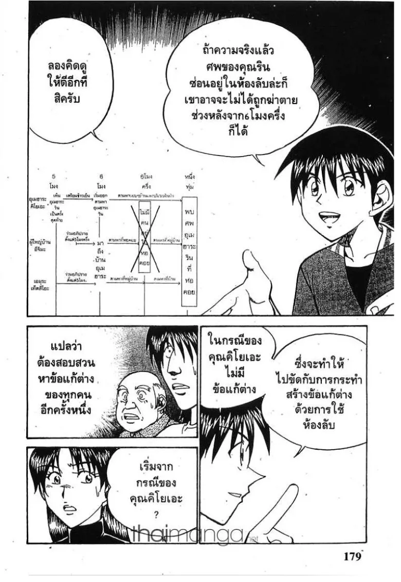 Q.E.D.: Shoumei Shuuryou - หน้า 80