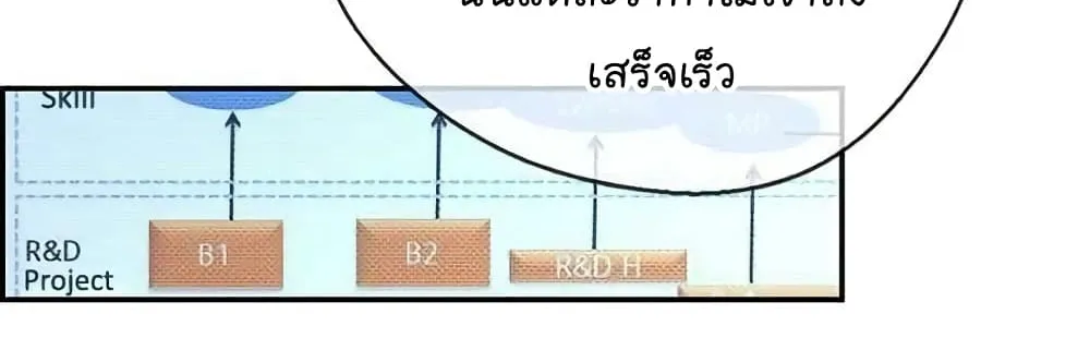 Real Man - หน้า 54