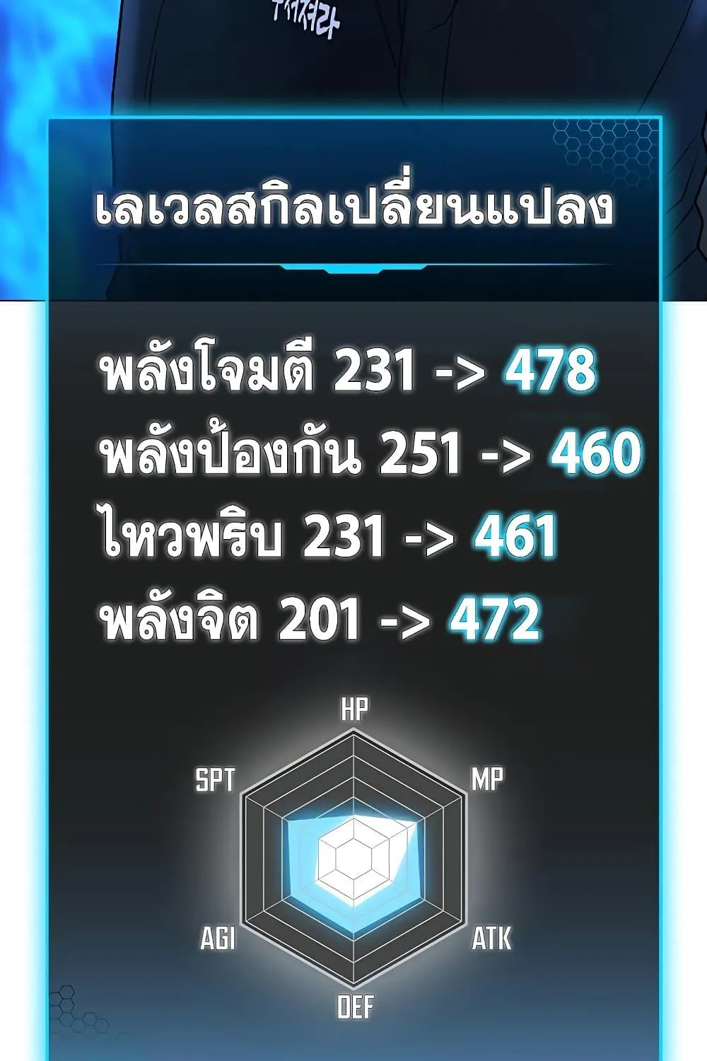 Reality Quest - หน้า 201