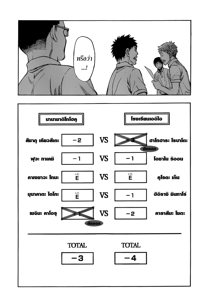 Robot x Laserbeam - หน้า 14