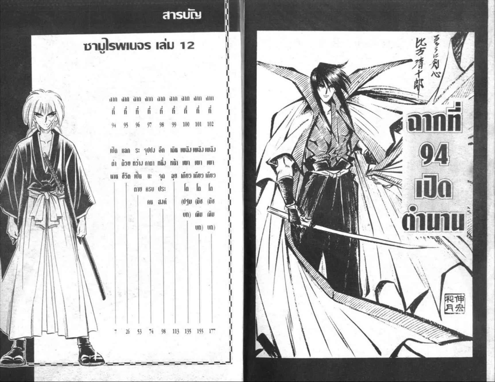 Rurouni Kenshin: Meiji Kenkaku Romantan - หน้า 2