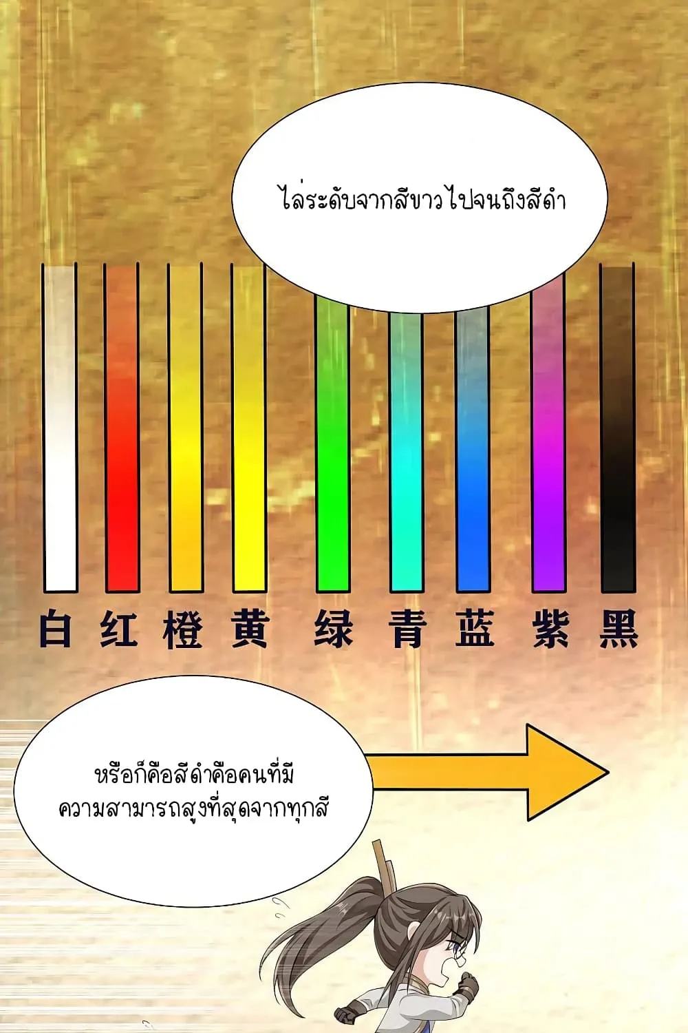 Scientist Come to Cultivate Immortals - หน้า 11