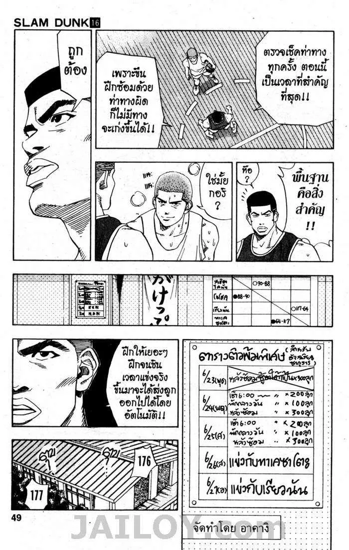 Slam Dunk - หน้า 4