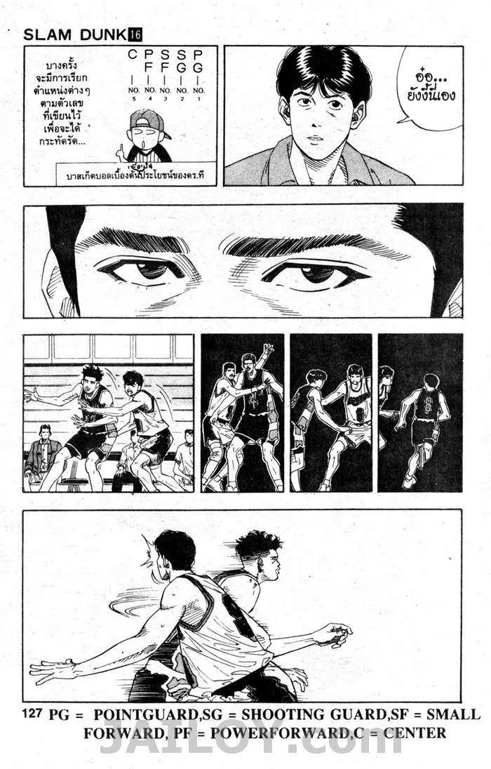 Slam Dunk - หน้า 2