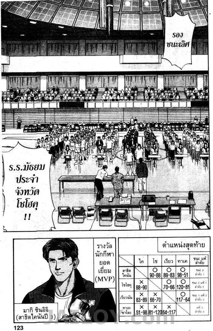 Slam Dunk - หน้า 16