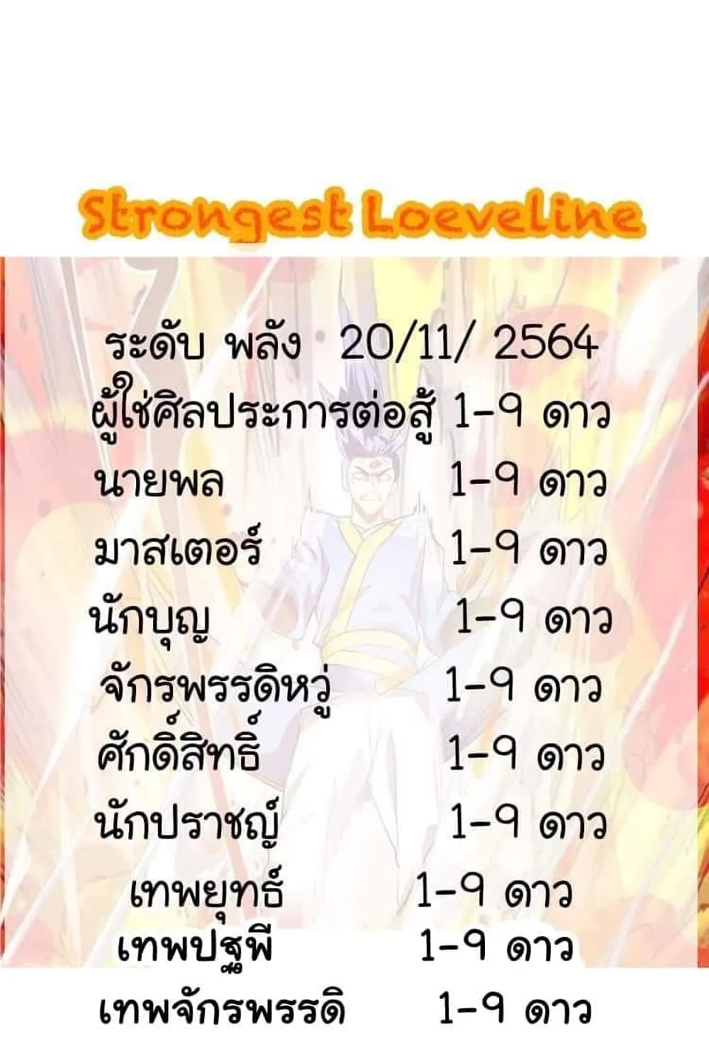 Strongest Leveling - หน้า 45