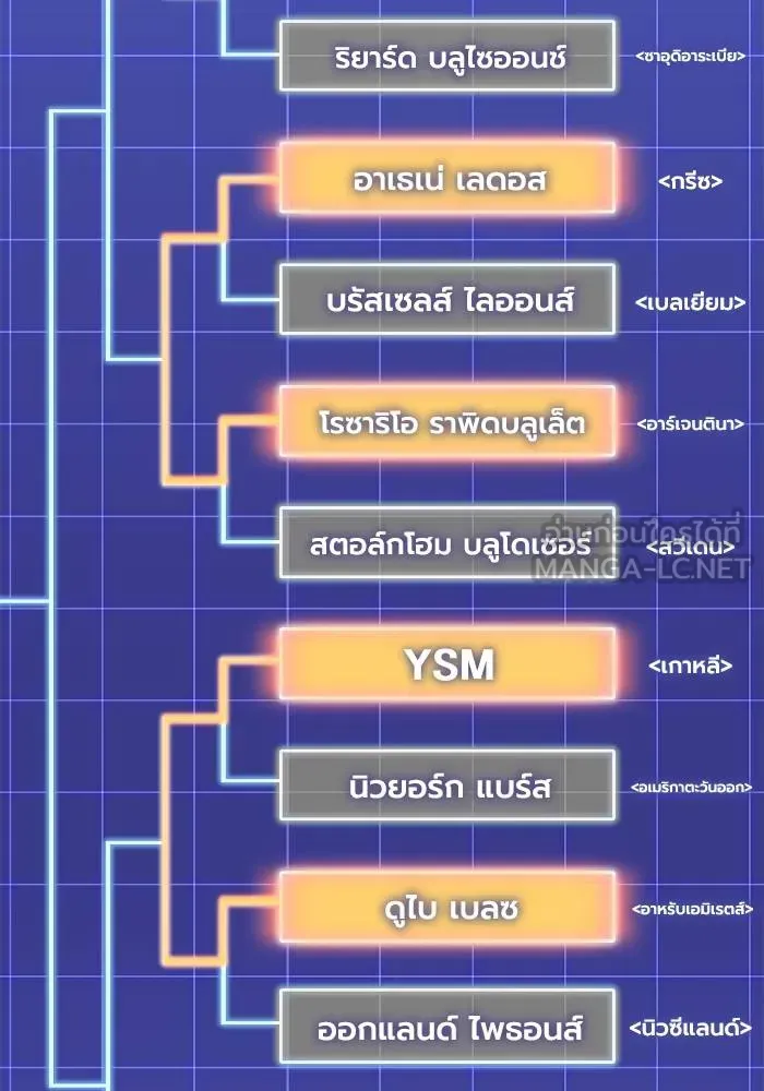 Superhuman Battlefield - หน้า 45