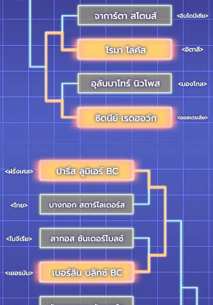 Superhuman Battlefield - หน้า 46