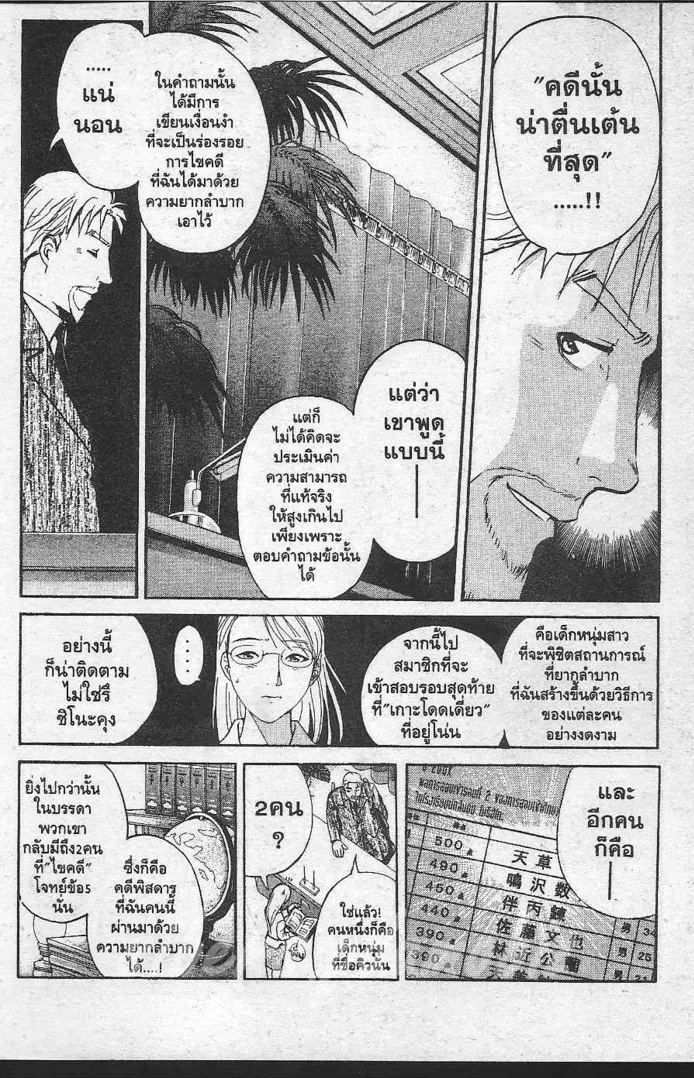 Tantei Gakuen Q - หน้า 41