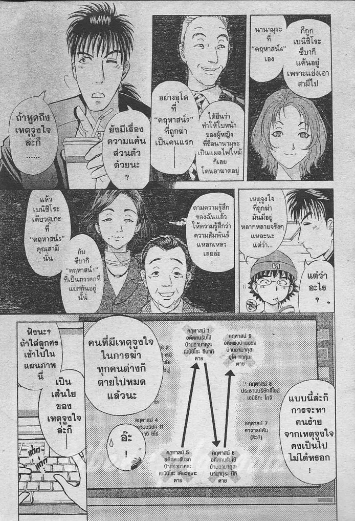 Tantei Gakuen Q - หน้า 50