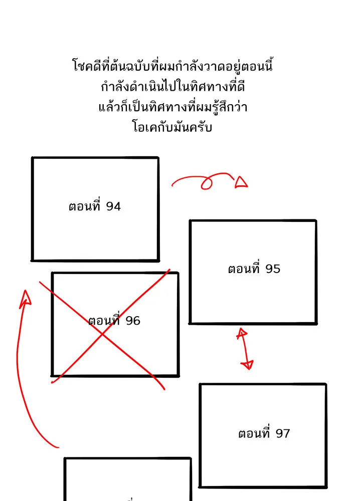 The Boxer - หน้า 15