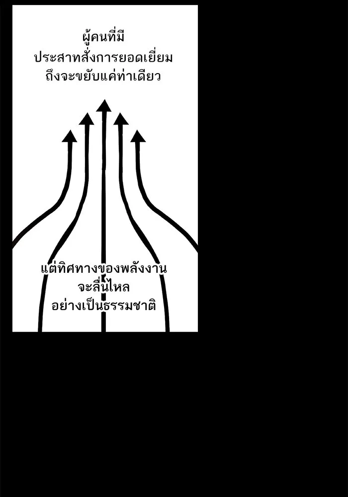 The Boxer - หน้า 41