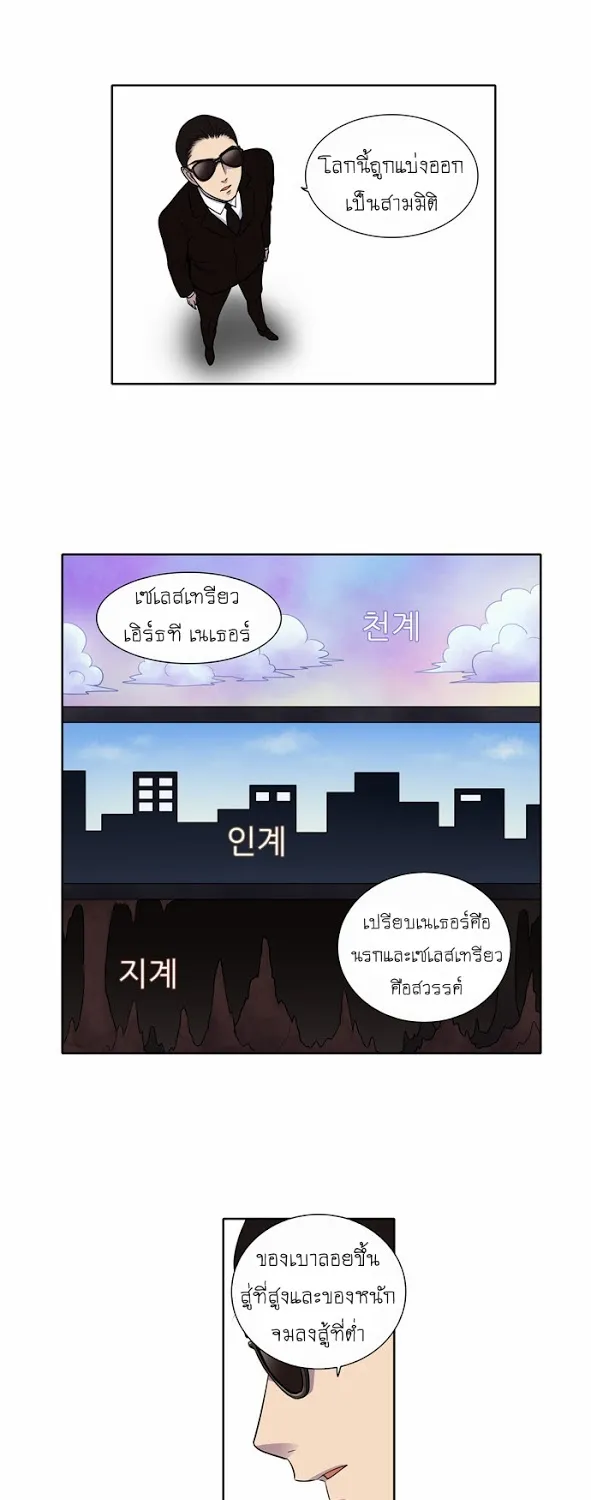 The Gamer - หน้า 2