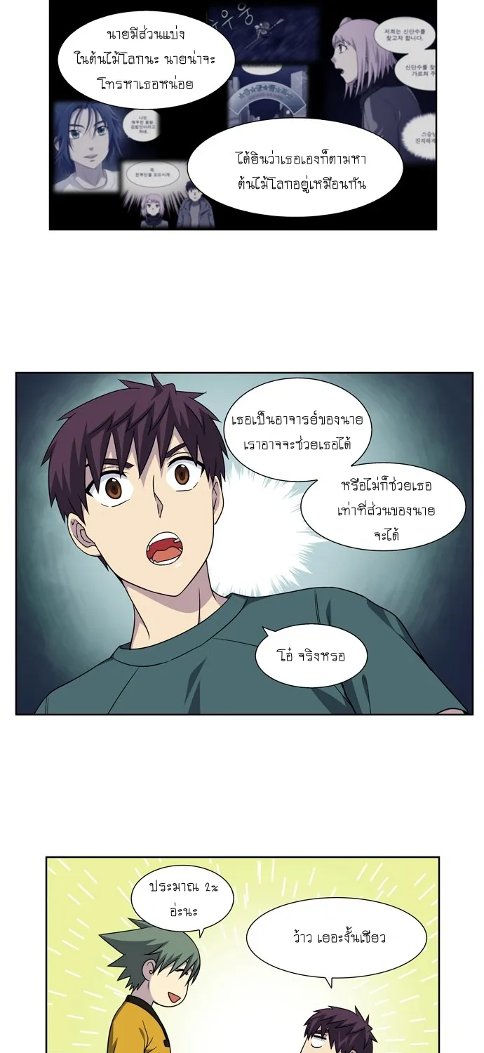 The Gamer - หน้า 34