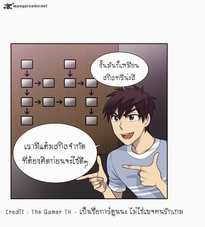 The Gamer - หน้า 6