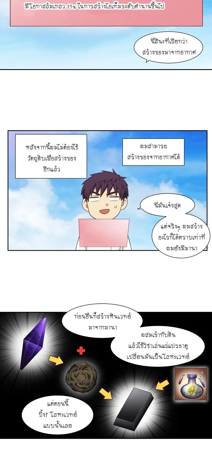 The Gamer - หน้า 2