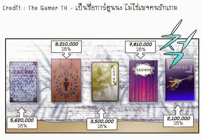 The Gamer - หน้า 6