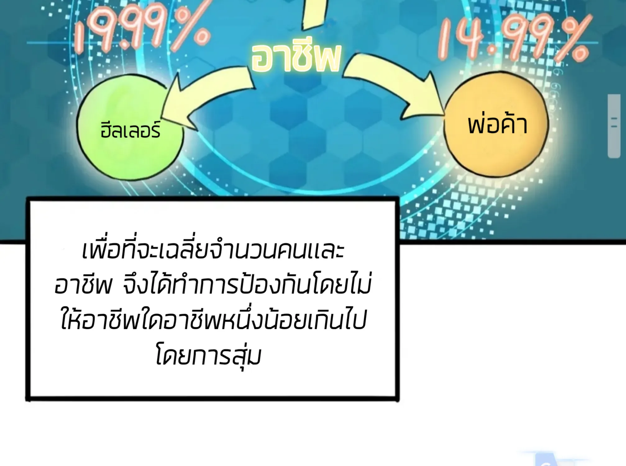 The King of Bugs ผมใช้บัคเพื่อเป็นราชา - หน้า 194