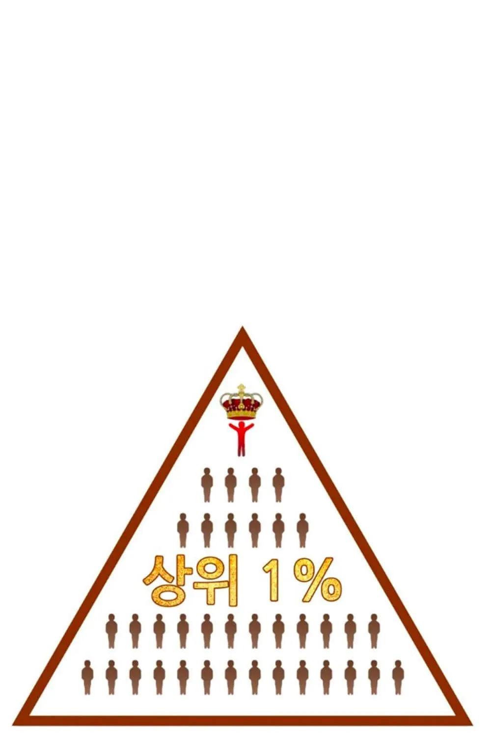 Top 1% - หน้า 30