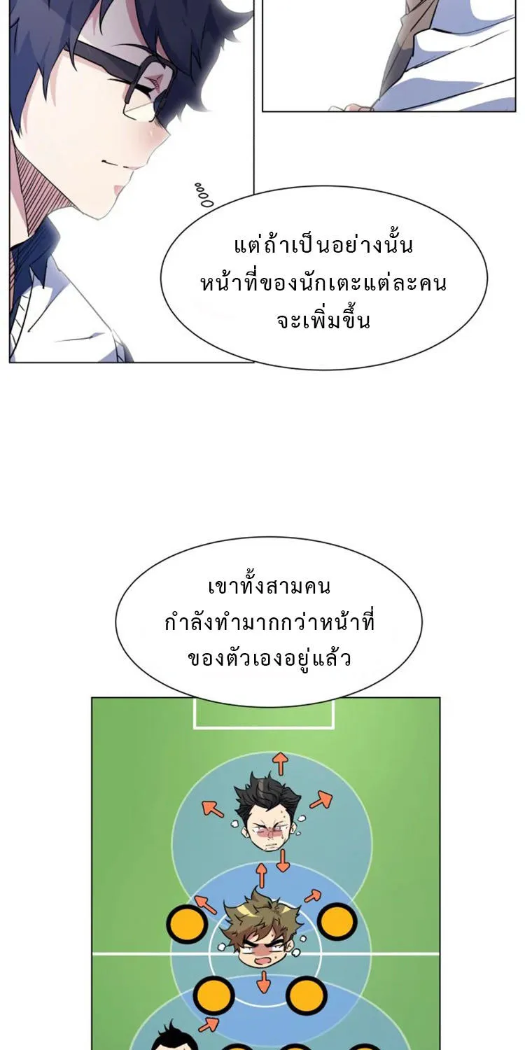 Top Corner - หน้า 7