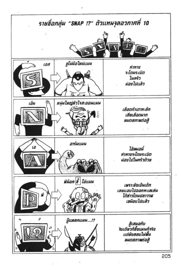 Tottemo! Luckyman - หน้า 2