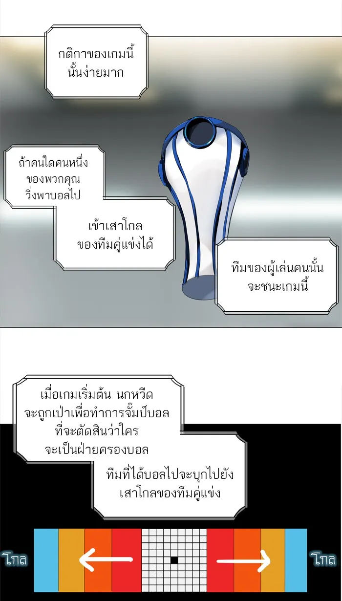 Tower of God ทาวเวอร์ออฟก๊อด หอคอยเทพเจ้า - หน้า 9