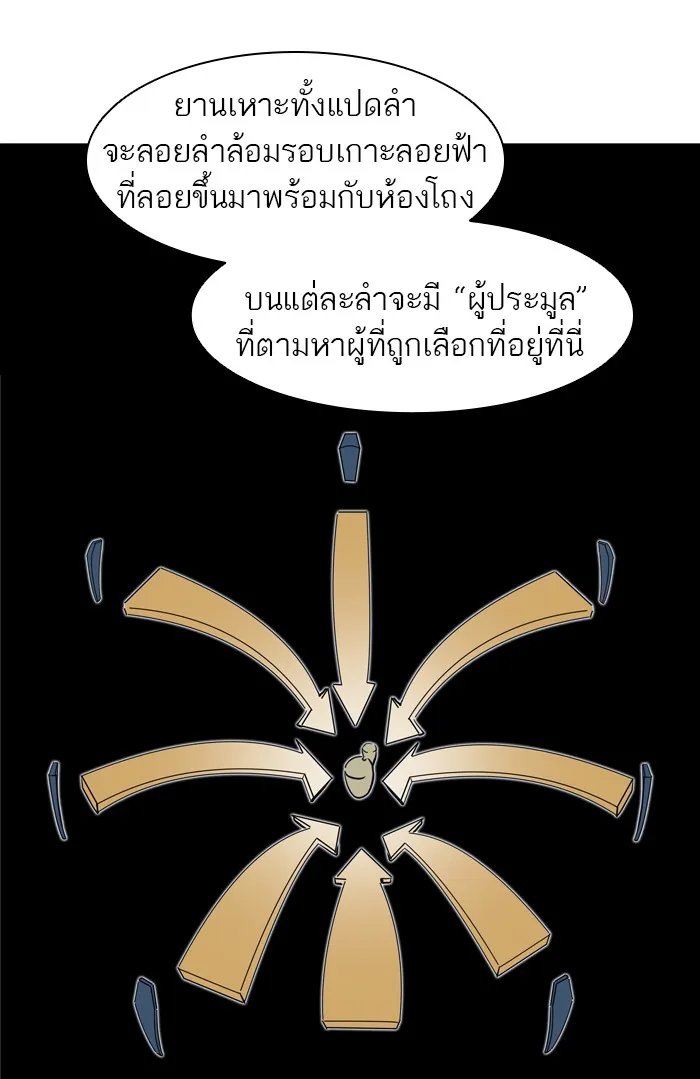 Tower of God ทาวเวอร์ออฟก๊อด หอคอยเทพเจ้า - หน้า 73