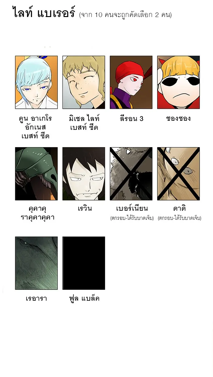 Tower of God ทาวเวอร์ออฟก๊อด หอคอยเทพเจ้า - หน้า 53