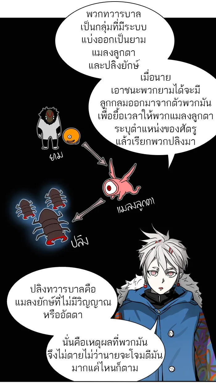 Tower of God ทาวเวอร์ออฟก๊อด หอคอยเทพเจ้า - หน้า 18