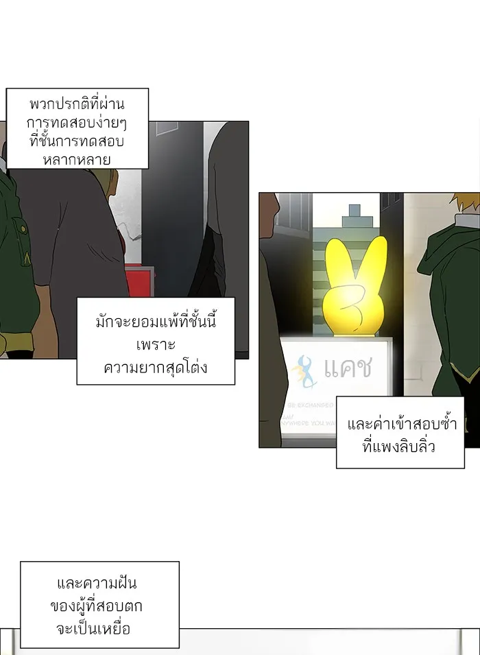 Tower of God ทาวเวอร์ออฟก๊อด หอคอยเทพเจ้า - หน้า 2