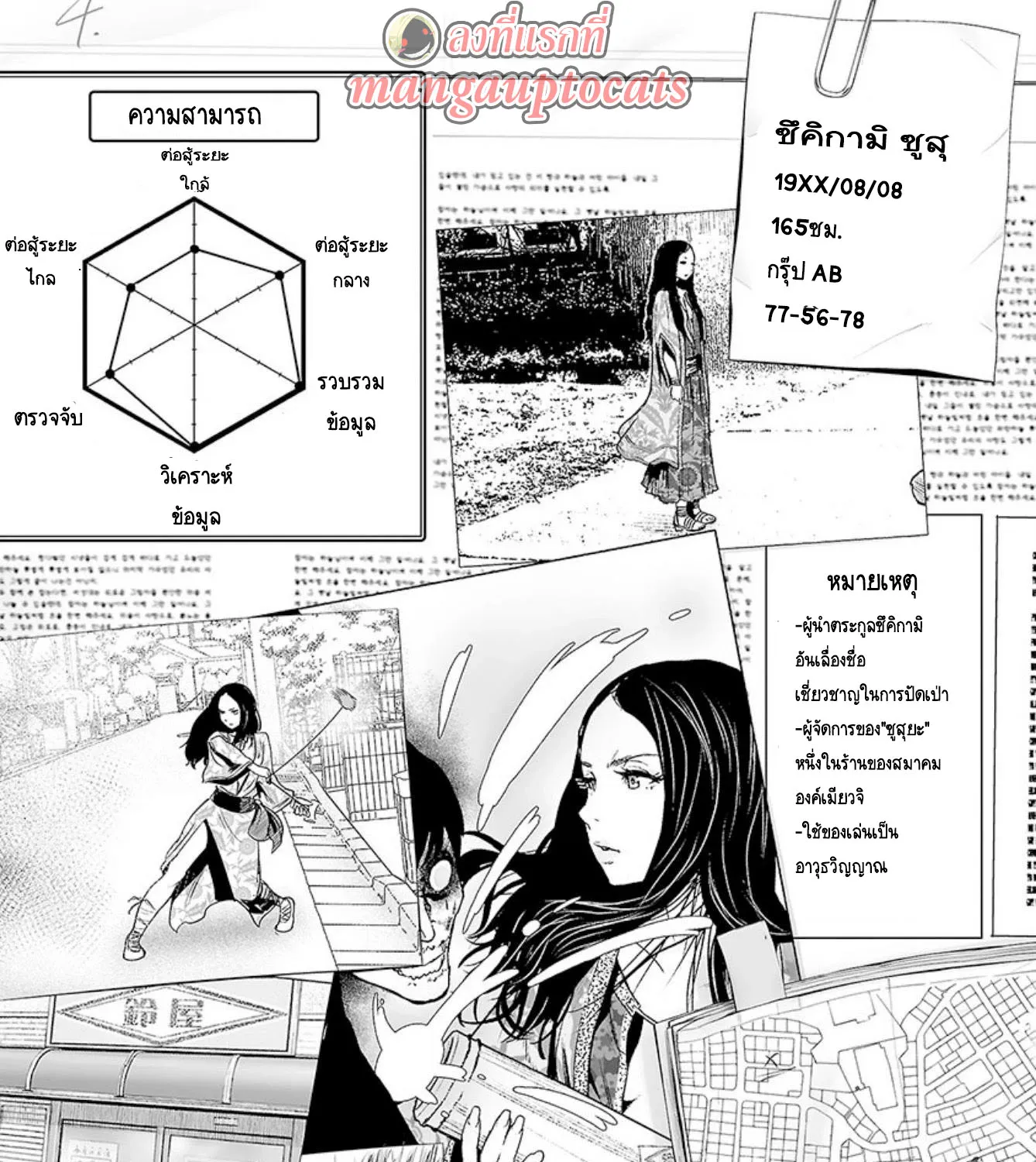 ChaiManga  Comic online