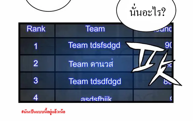 Undefeated Ranker - หน้า 1