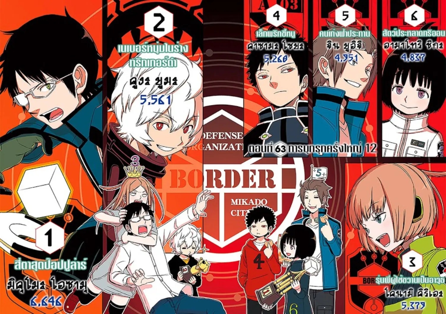 World Trigger - หน้า 4